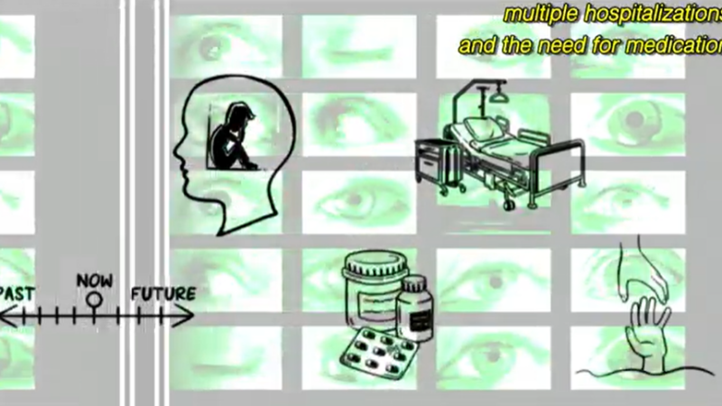 Anonymous Relapse Stories 4–6